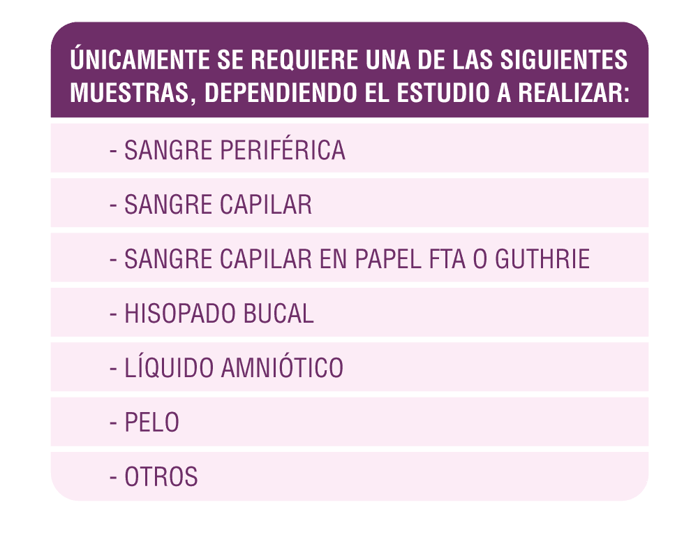 Tabla-celular